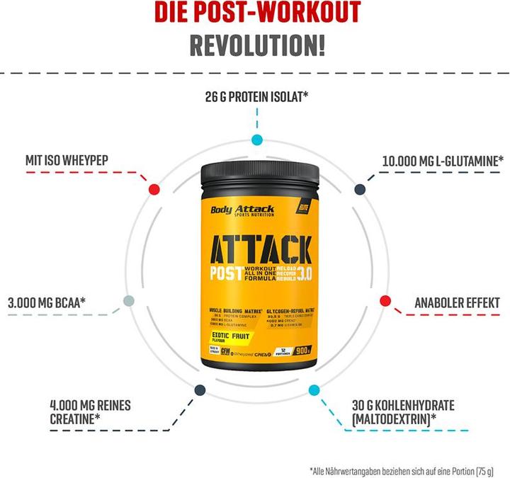 Image du produit Body Attack Post Attack 3.0 (boîte de 900g) (Fruits exotiques, 1 pcs, 900 g)