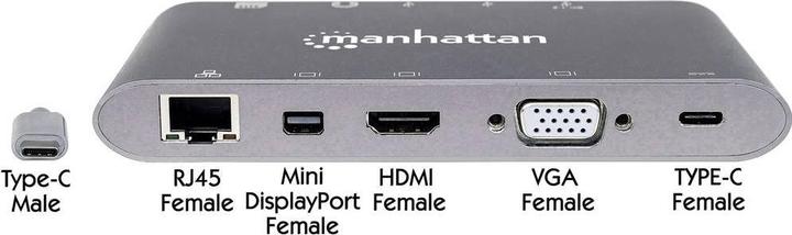 Produktbild Manhattan SuperSpeed USB-C to 7-in-1 Docking Station (Docking Port, 7 Ports)