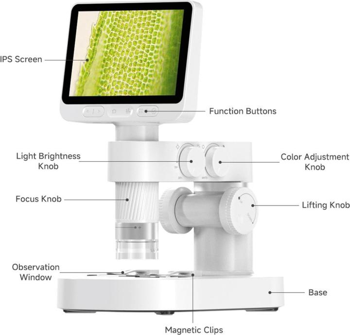Image du produit BeaverLab Darwin M2A