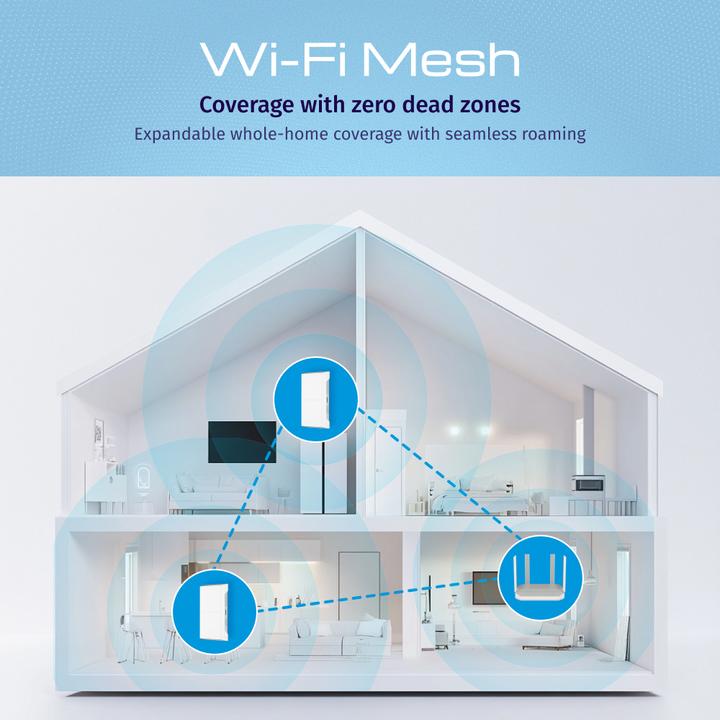 Produktbild Keenetic AX3000 Wi-Fi 6 Mesh Extender (2402 Mbit/s, 574 Mbit/s)