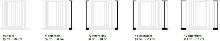 Actual product image Savic Dog Barrier Extension (Dog kennel)