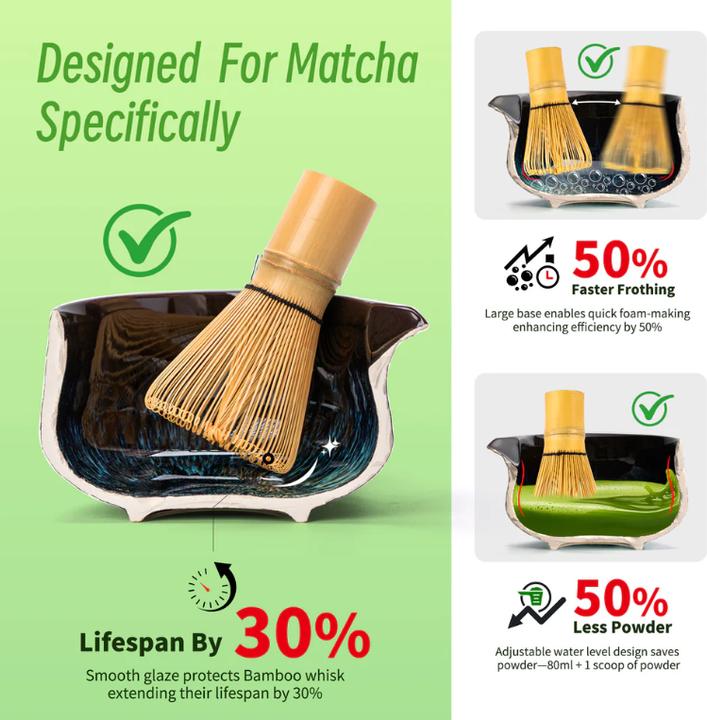 Actual product image Teanagoo 7-piece matcha tea set with whisk and bowl