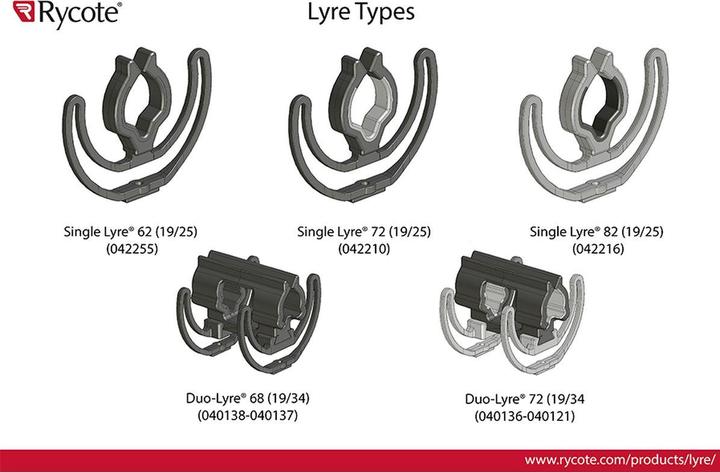 Image du produit Rycote InVision INV 7HG MkIII