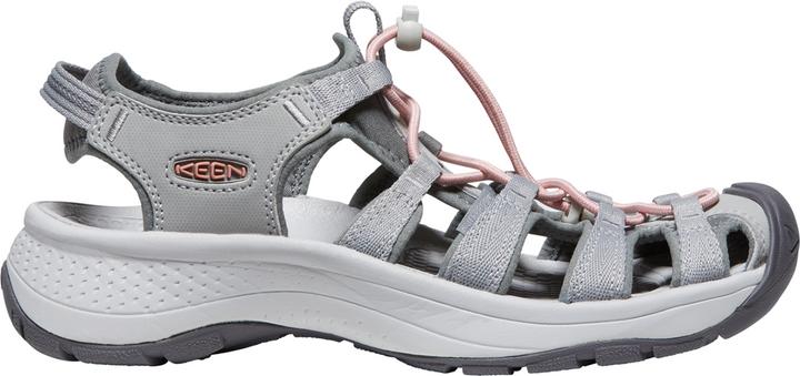 Actual product image Keen W Astoria West Sandal (35.5)