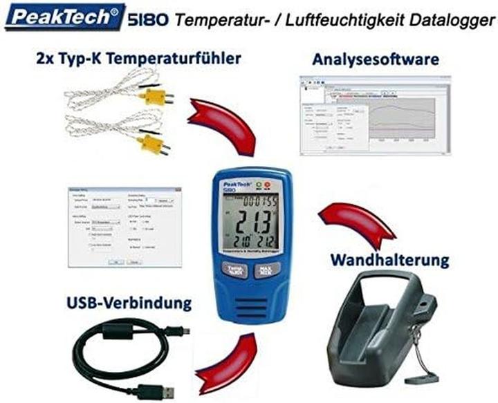 Produktbild Peaktech 5180 Datenlogger Temperatur Luftfeuchte -40...+70°C
