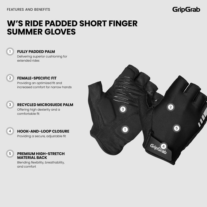Actual product image GripGrab W's RIDE Padded Short Finger Summer Gloves (XS)