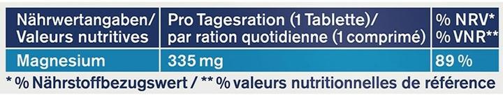 Nutritional values and ingredients Tetesept Magnesium 335 forte (32 pcs., Pills, 56 g)