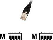 Produktbild EFB Elektronik Netzwerkkabel (S/UTP, CAT5e, 5 m)