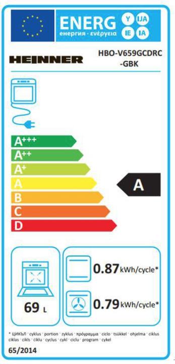 Energie-Label Heinner HBO-V659GCDRC-GBK