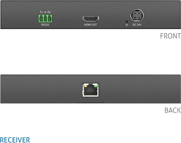 Produktbild Purelink Extender Set PT-HDBT-100C 4K HDBaseT