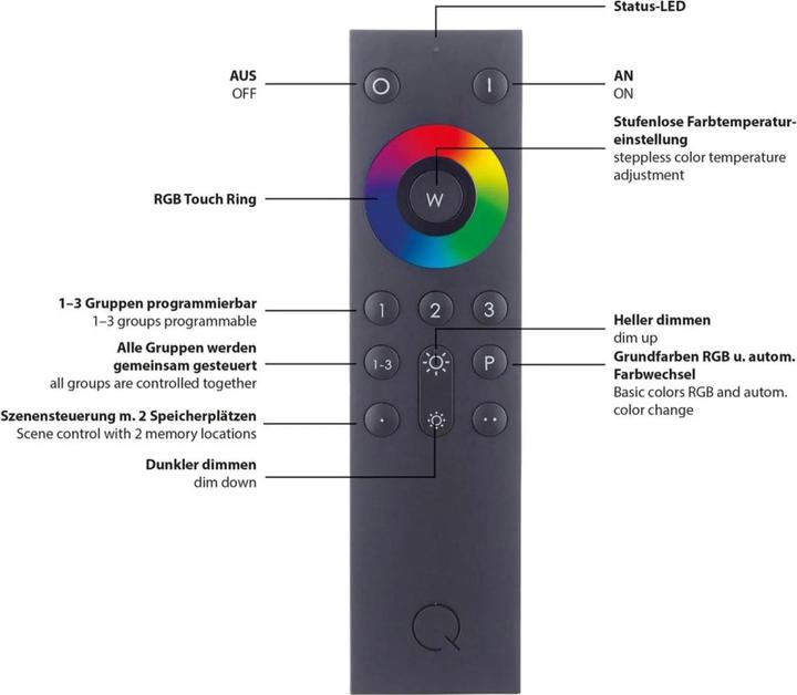 Actual product image Q-Smart Q- Vito (4000 lm)