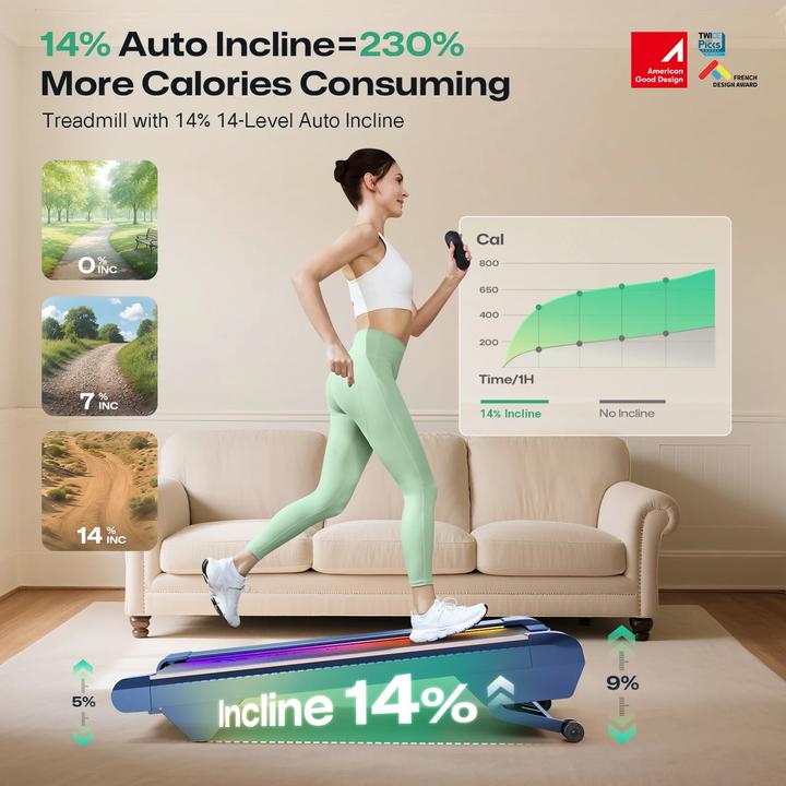 Produktbild Urevo CyberPad für Zuhause