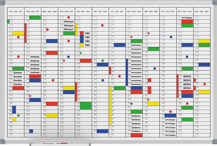 Produktbild Maul MAULoffice mit Zubehörset Jahresplaner, Monatseinteilung 90,0 x 60,0 cm (900 x 600 mm)