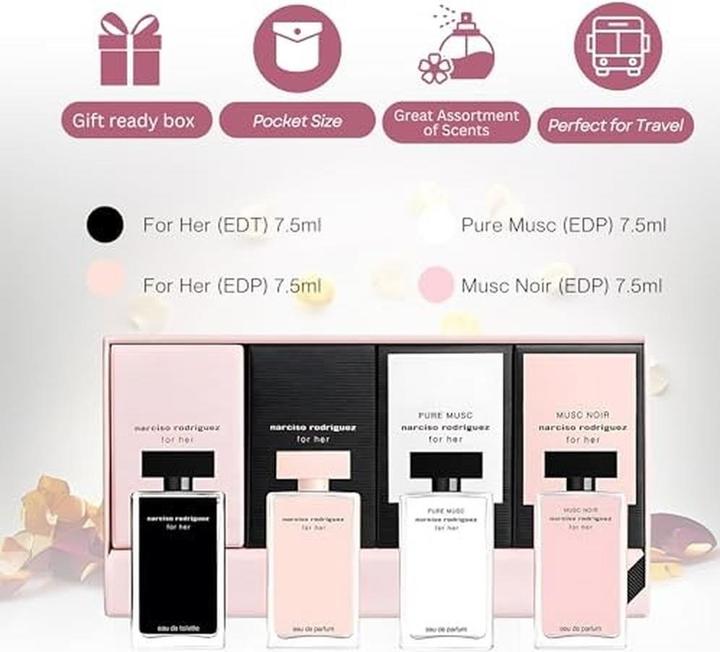 Immagine prodotto Narciso Rodriguez Set da collezione (Set di profumi)