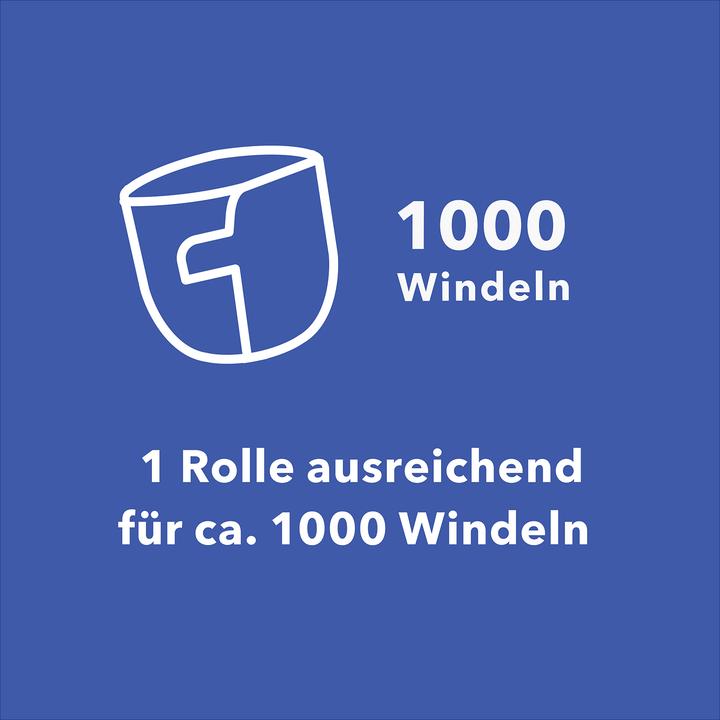 Actual product image Rotho Babydesign Yuma