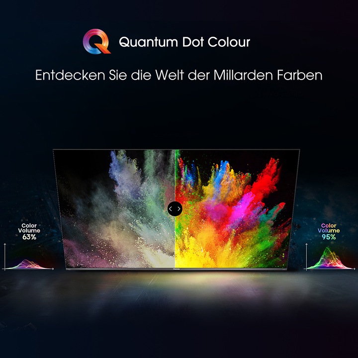 Image du produit Hisense 55E76GQ - 139 cm (55") TV LCD de classe diagonale avec rétroéclairage LED - Sm (55", 4K)
