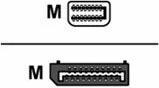 Immagine prodotto Maxxtro Mini DisplayPorta a (0.15 m, DisplayPort)