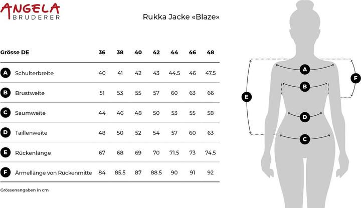 Produktbild Rukka Blaze (40)