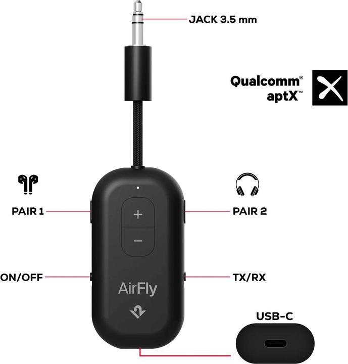Actual product image TwelveSouth AirFly Pro 2