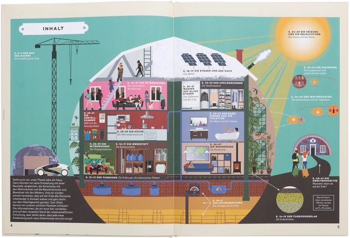 Produktbild So geht Planet! (Deutsch, Amber Jones, Kleine Gestalten, Alexandre Verhille, Robert Klanten, Sarah Tavernier, 2019)