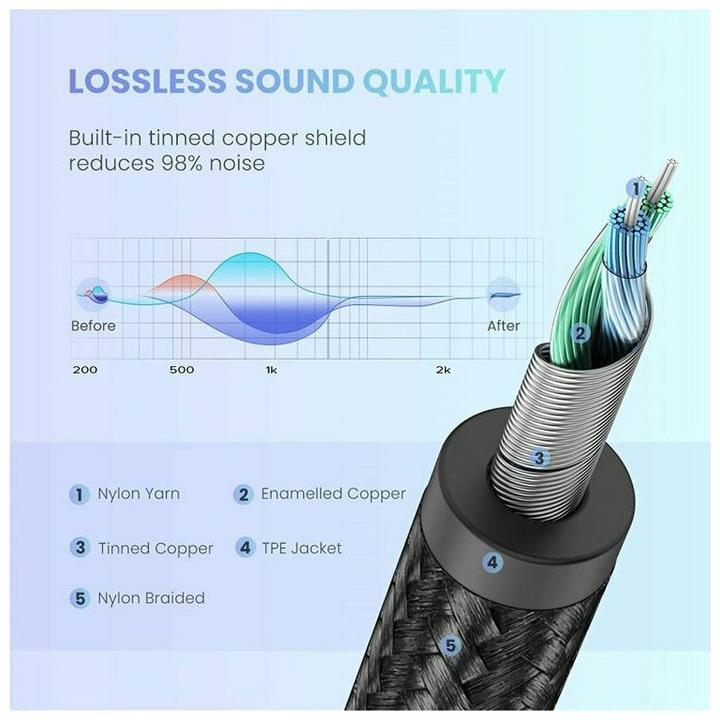 Actual product image