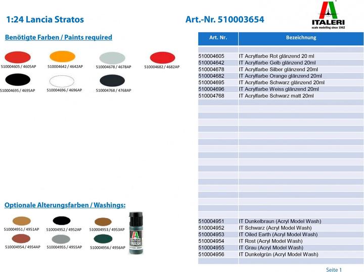 Actual product image Italeri Lancia Stratos Hf