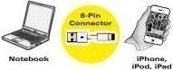 Produktbild Value USB-Kabel (1 m, USB 2.0)