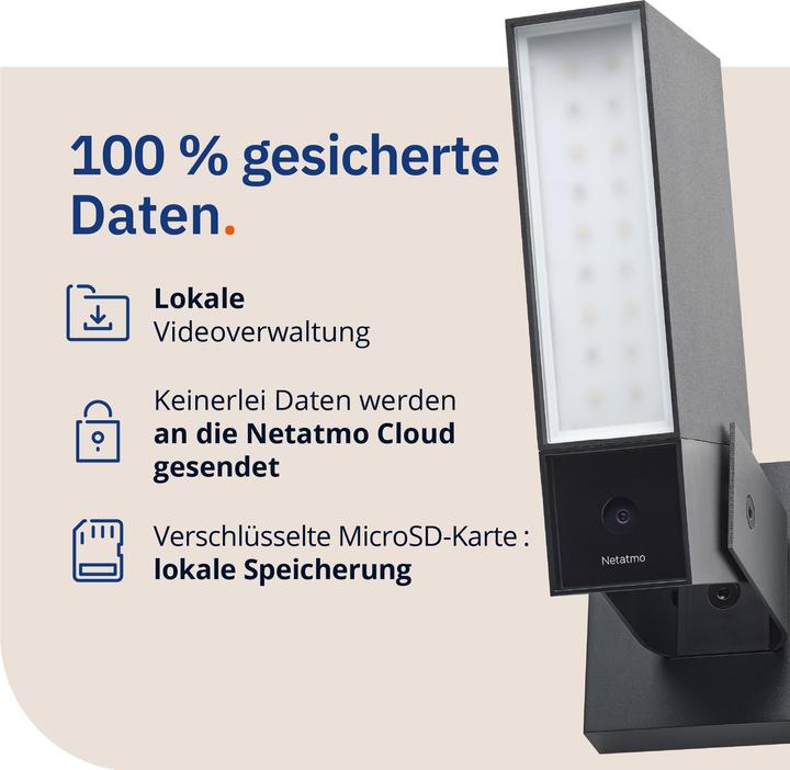 Produktbild Netatmo Presence 2er-Set (1920 x 1080 Pixels)