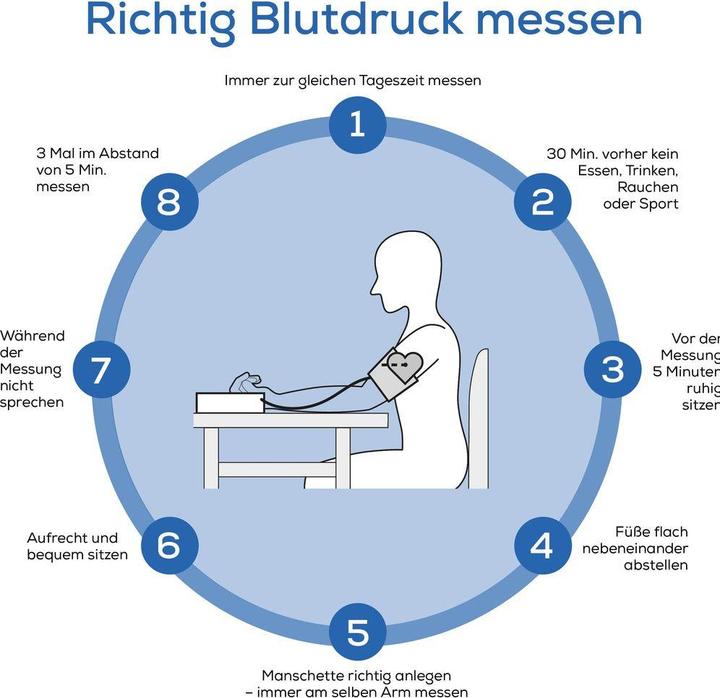 Produktbild Beurer BM 54