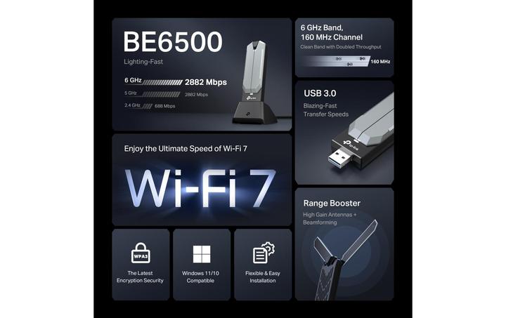 Immagine prodotto TP-Link Archer TBE400UH (USB 3.0)