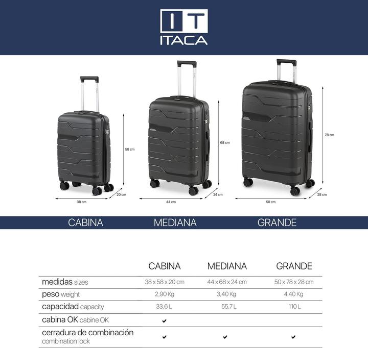 Actual product image Itaca Lightweight Polypropylene Hard Shell Suitcase with 4 Wheels and Number Lock (77 l)