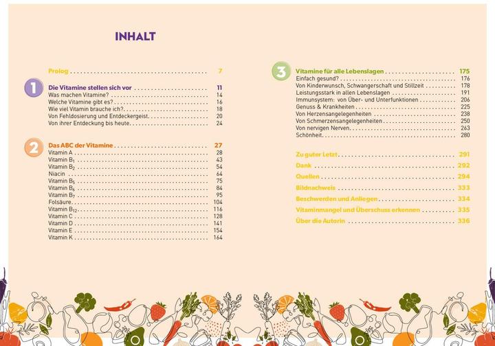 Produktbild Das ABC der Vitamine (Deutsch, Dr. med. Carolin von Edlinger, 2025)