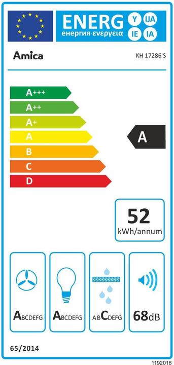 Energie-Label Amica Kaminhaube (Huttenlüfter)