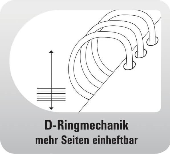 Produktbild Chronoplan Terminplaner (Spezial, Deutsch)