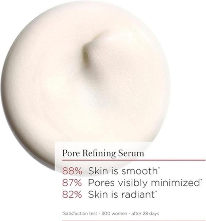 Actual product image Clarins Pore Control (30 ml)