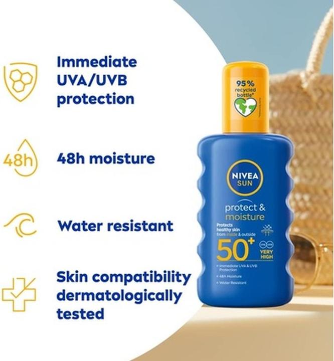 Immagine prodotto NIVEA Schutz & Pflege (Latte solare, SPF 50+, 200 ml, 246 g)