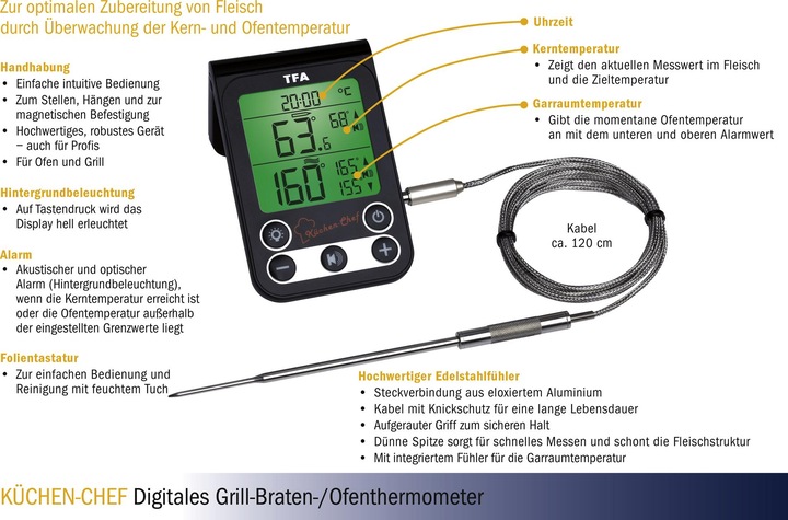 Actual product image TFA Roast Oven Thermometer