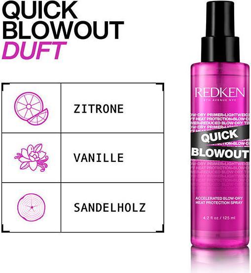 Image du produit Redken Soufflage rapide (125 ml)