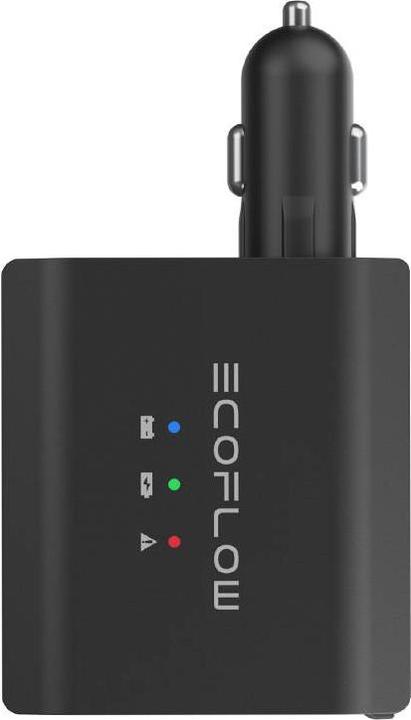 Actual product image EcoFlow Smart car battery monitor
