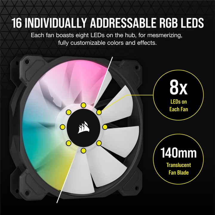 Produktbild Corsair SP140 RGB Elite Dual Node C (140 mm, 2 x)