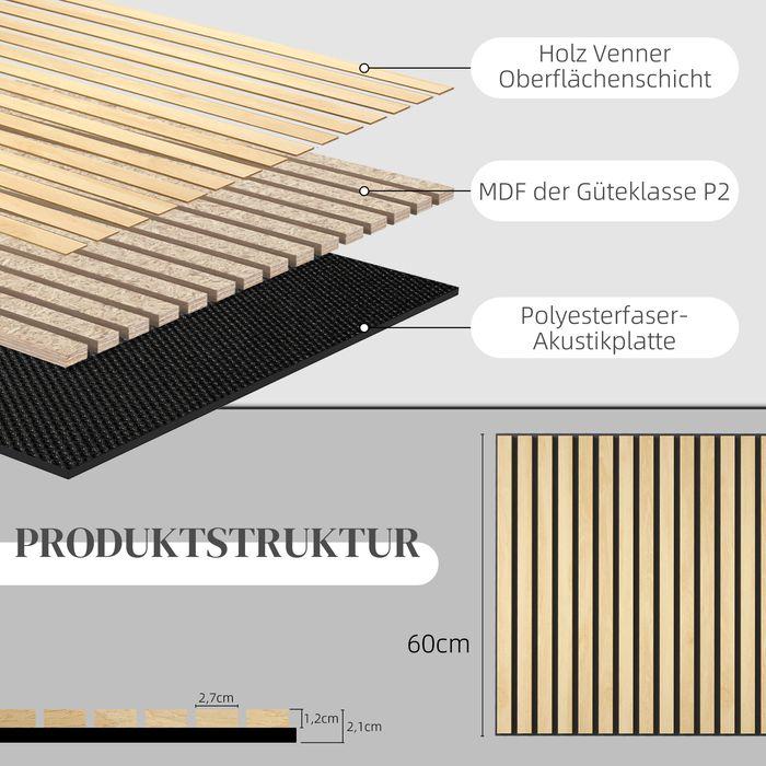 Immagine prodotto Swisshandel24 Akustikpaneele 4 Stück 60 x 60 cm 3D Wandpaneele, Akustikplatten für Wohnzimmer (1 pz.)