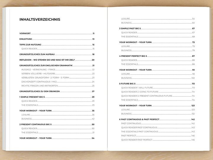 Immagine prodotto Englische Grammatik richtig anwenden - Teil 1: Englische Zeiten in der Praxis (Tedesco, Birgit Kasimirski, 2024)