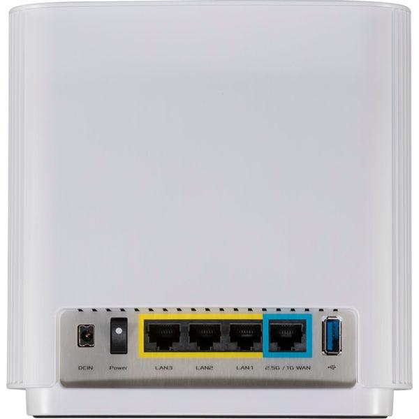 Actual product image ASUS ZenWiFi XT9 AX7800 Set of 2