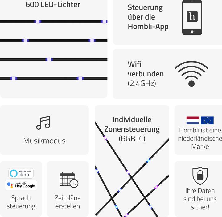 Produktbild Hombli Smart Christmas Tree 3M (EU)