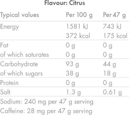 Nutritional values and ingredients High5 Energy Drink Caffeine (Lemon, Caffeine, 1 x)