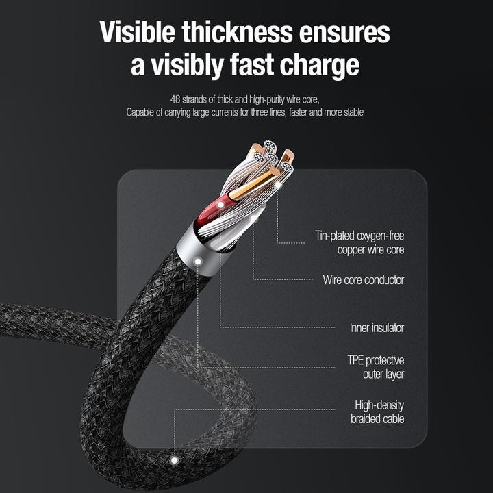 Produktbild Nillkin Data Cable Swift Pro 3in1 1,5m Black (1.50 m)