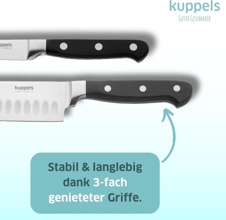 Actual product image Kuppels Solid (17.50 cm)