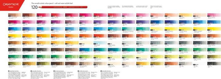 Immagine prodotto Caran d'Ache Supracolor Aquarelle Metallschachtel (Multicolore, 120 x)