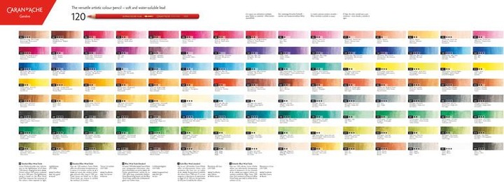Immagine prodotto Caran d'Ache Supracolor Aquarelle Metallschachtel (Multicolore, 120 x)
