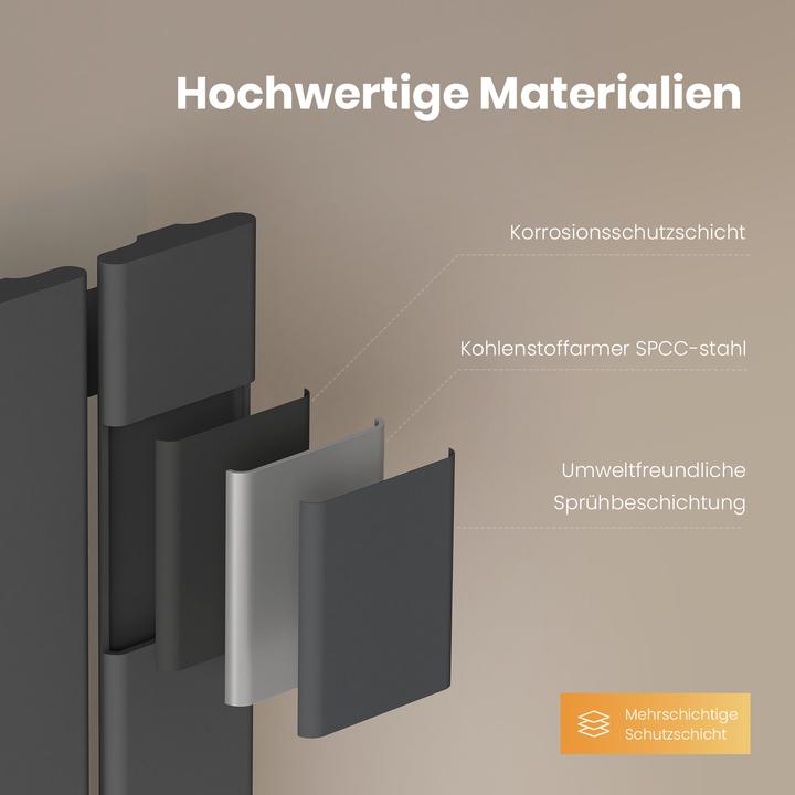 Produktbild Emke Heizkörper, Flachheizkörper mit Zentralanschluss, Anthrazit 160x30cm 557W Einlagig (557 W)